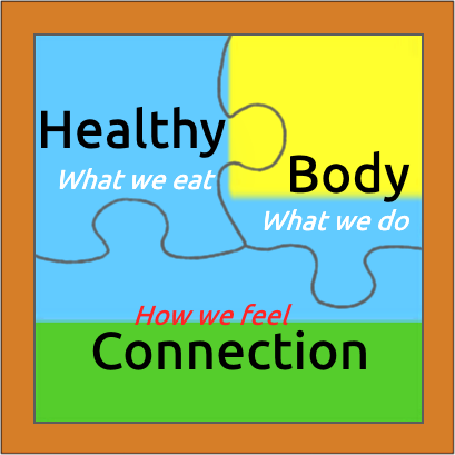 Healthy Body Connection